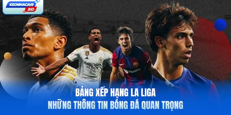 Bảng xếp hạng La Liga