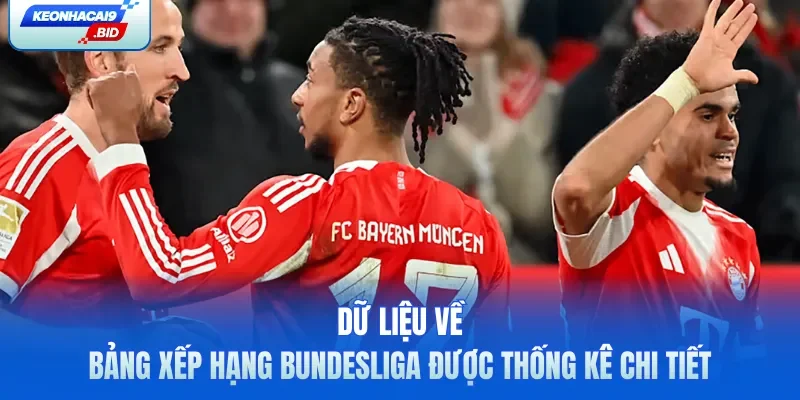 Dữ liệu về bảng xếp hạng Bundesliga được thống kê chi tiết